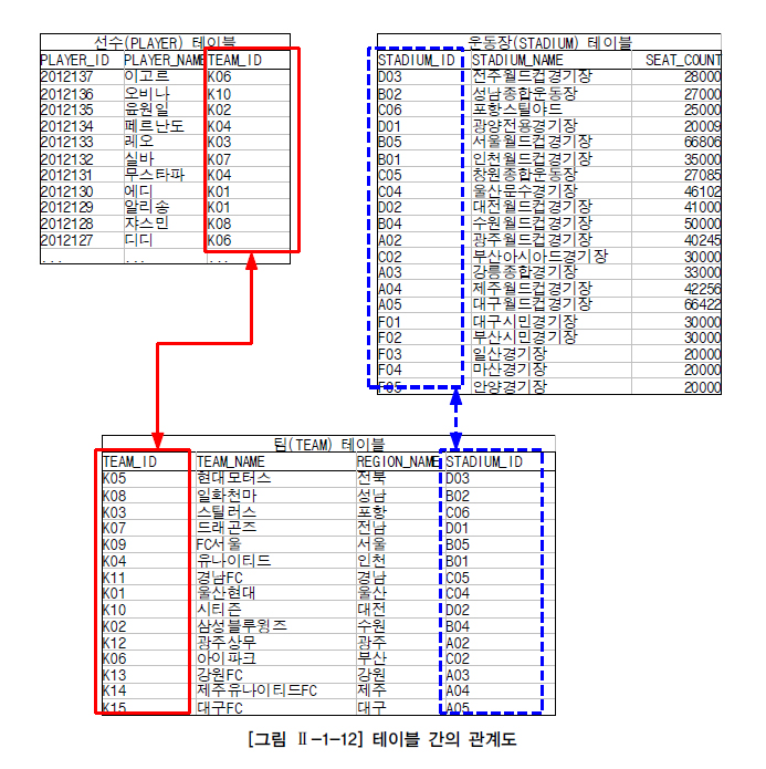 SQL_194.jpg