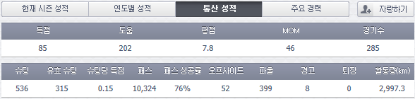 performance.PNG
