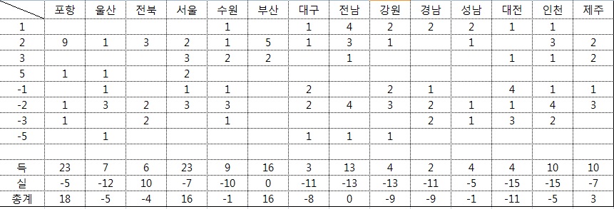 노가다.jpg