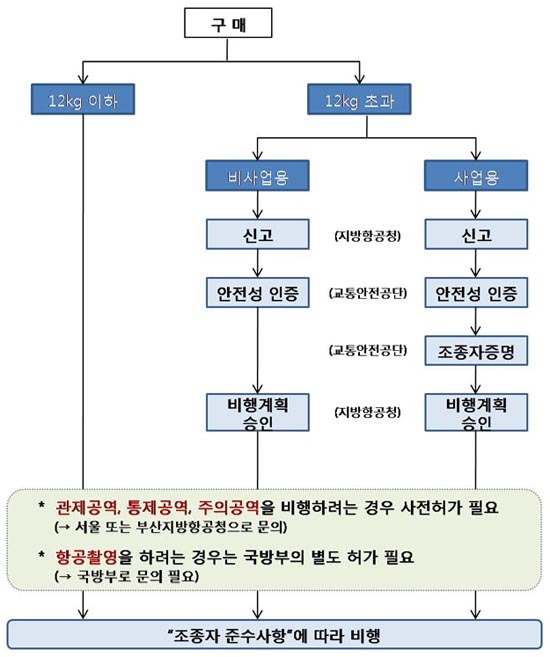 드-2.jpg
