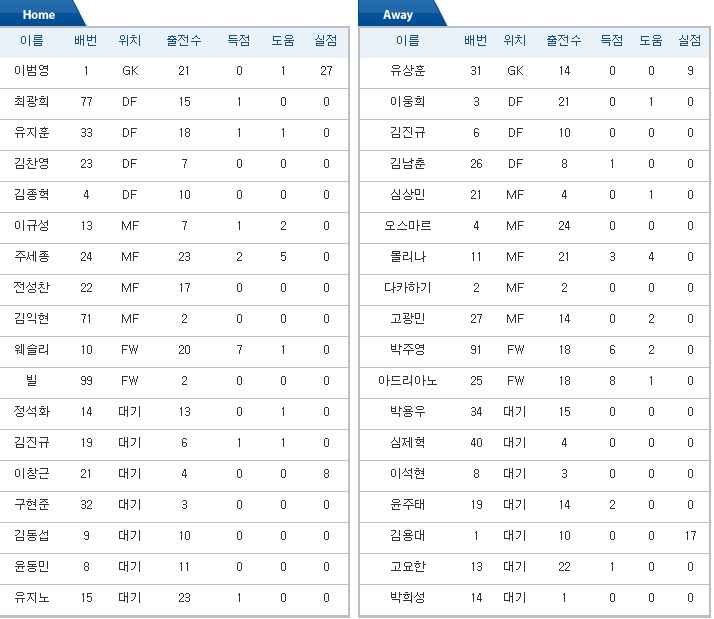 kleague_com_20150819_190251.jpg