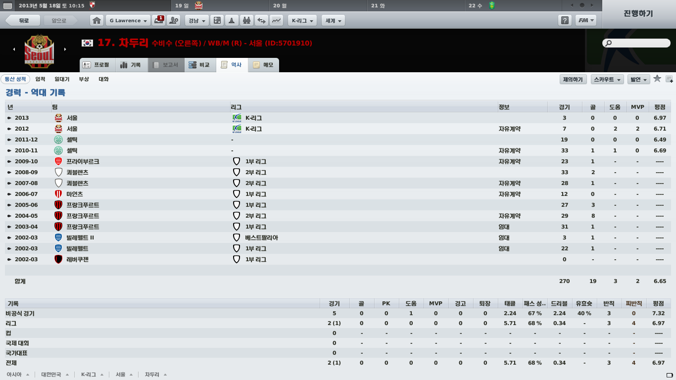 차두리 (역사_ 통산 성적).png