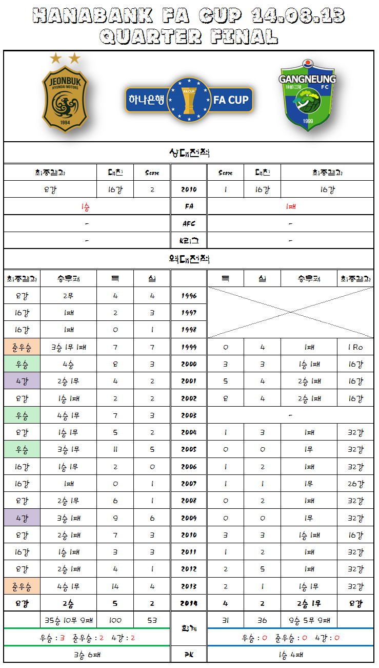 전북VS강릉시청.PNG
