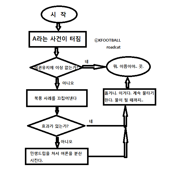 알고리즘.png
