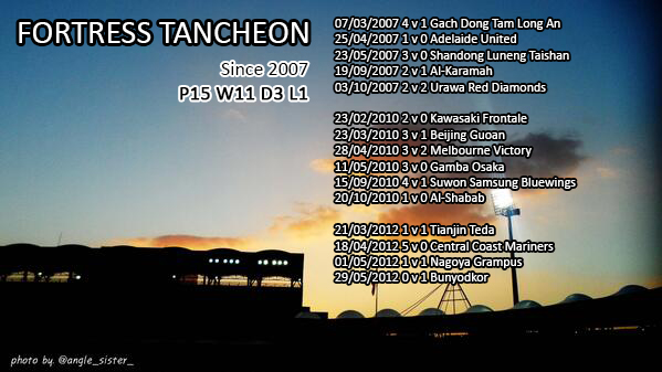 fortress_tancheon.jpg