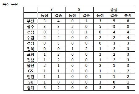 복장.PNG