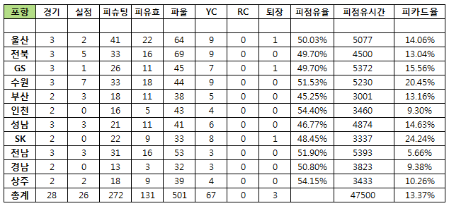 포항.PNG