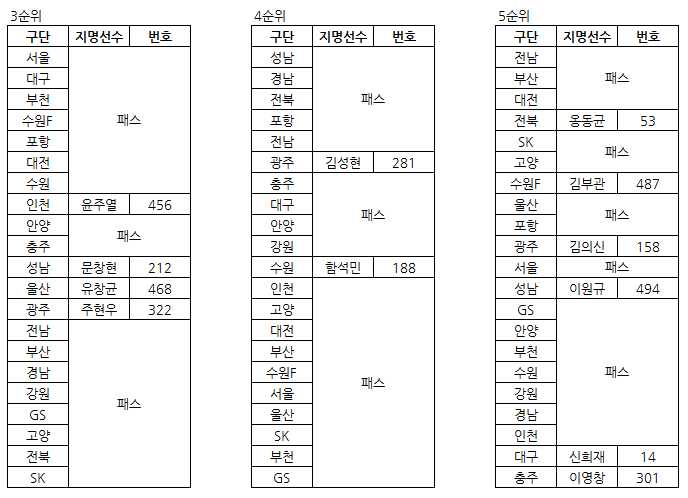 2015 드래프트2.PNG