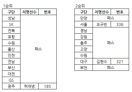 2015 드래프트1.PNG