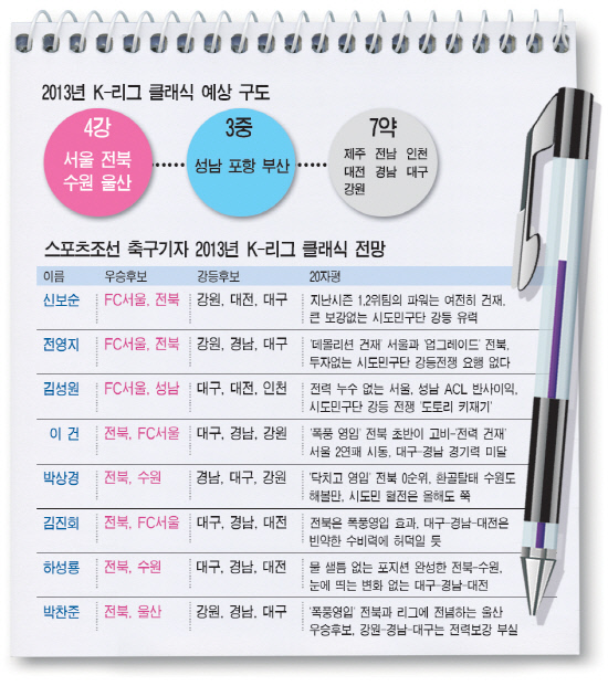 20130226083507192.jpg