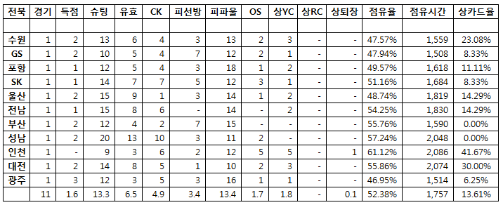 11-공격.PNG