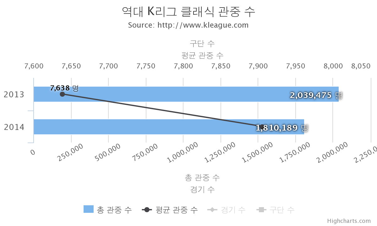 chart.png