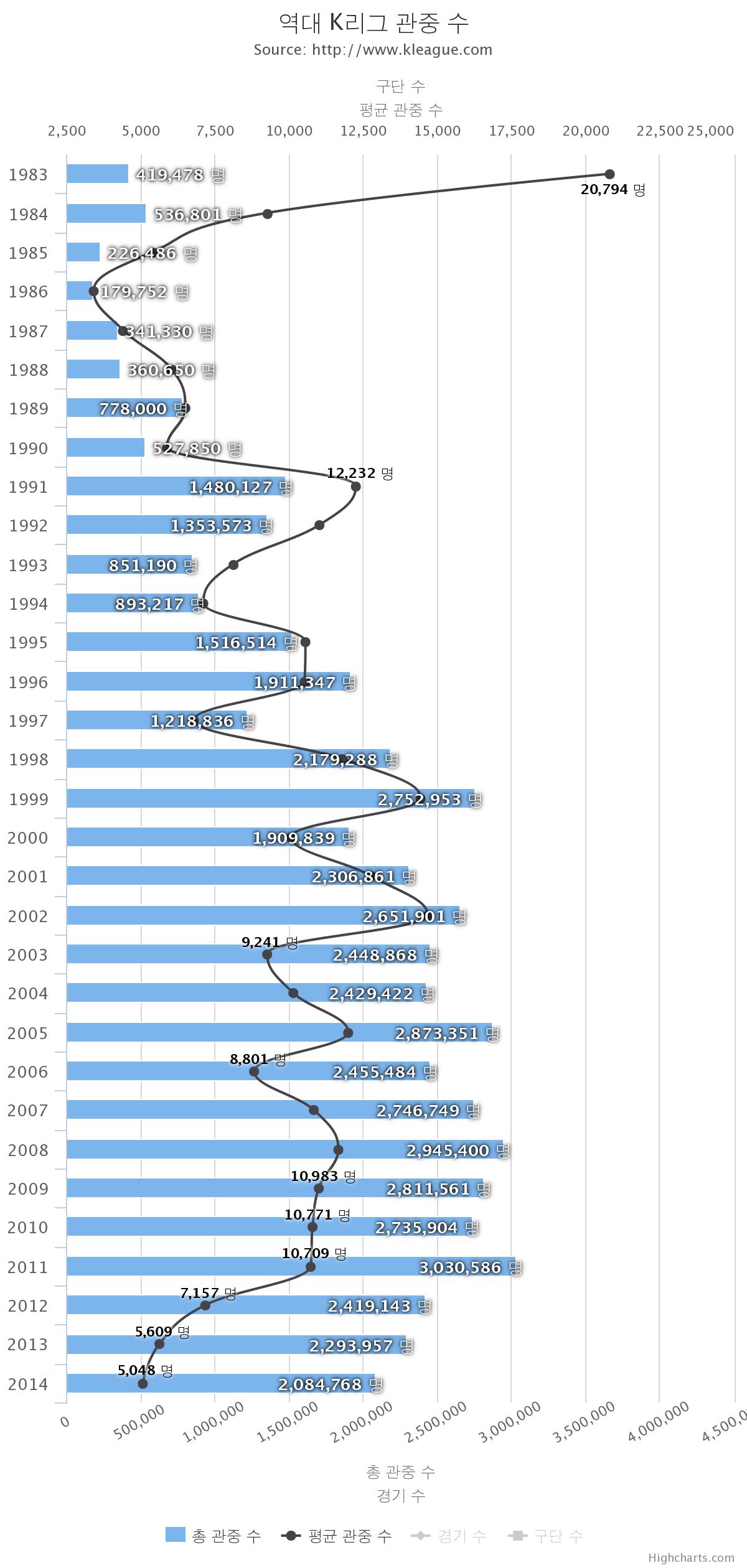 chart (1).jpeg