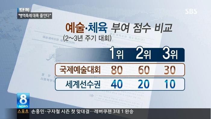 1379243579_0915_20시12분_CH6_1_SBS_8_뉴스.jpg