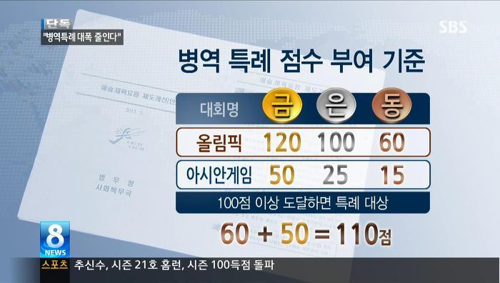 1379243579_0915_20시11분_CH6_1_SBS_8_뉴스_3.jpg