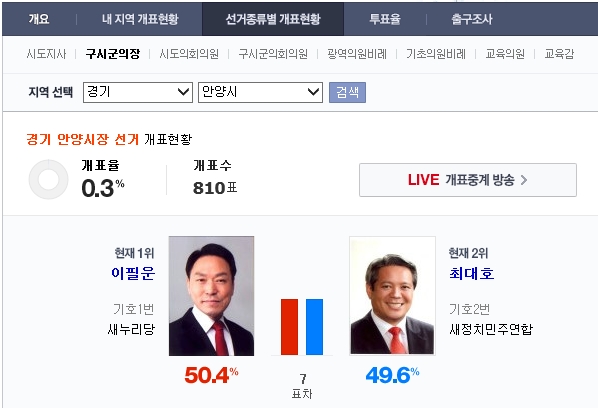 anyang.jpg