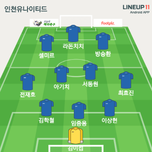LINEUP111405007389660.png
