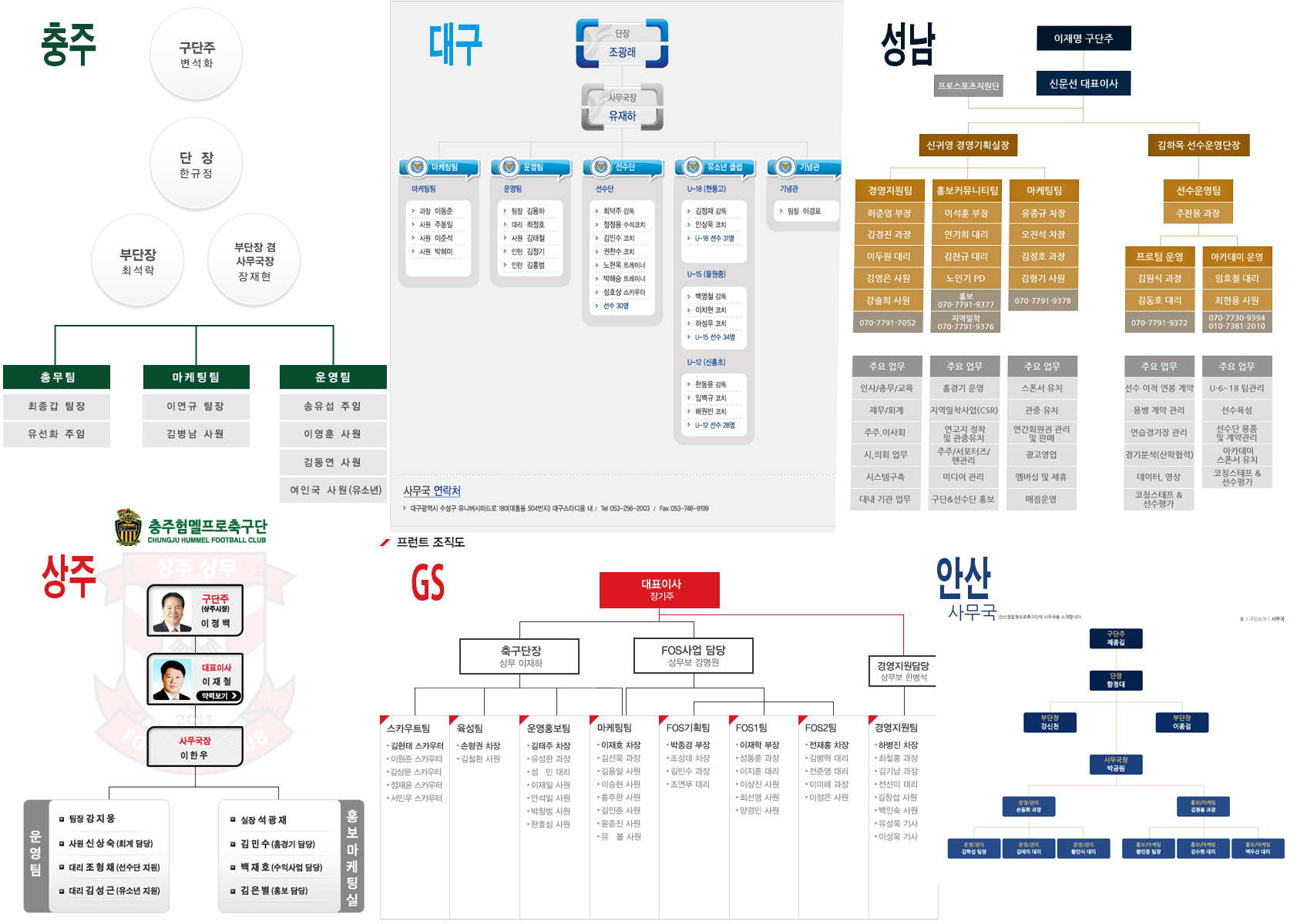 구단 사무국비교.jpg