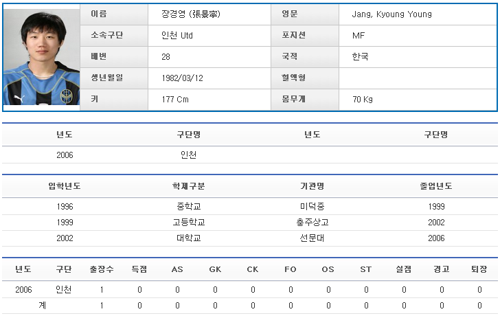 장경영.png