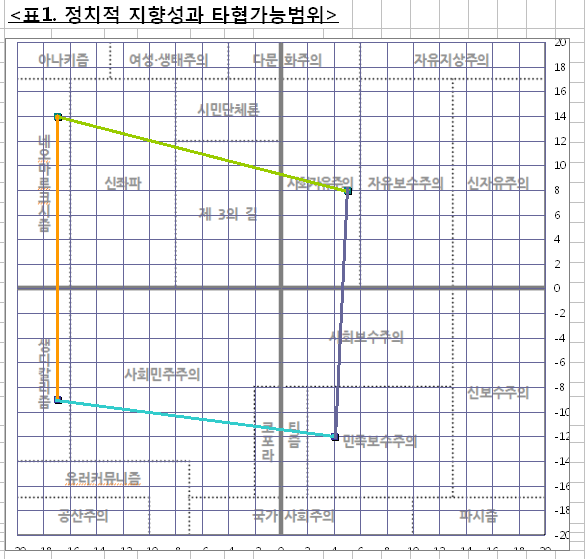 이걸 어찌봐야하나ㅋ.png