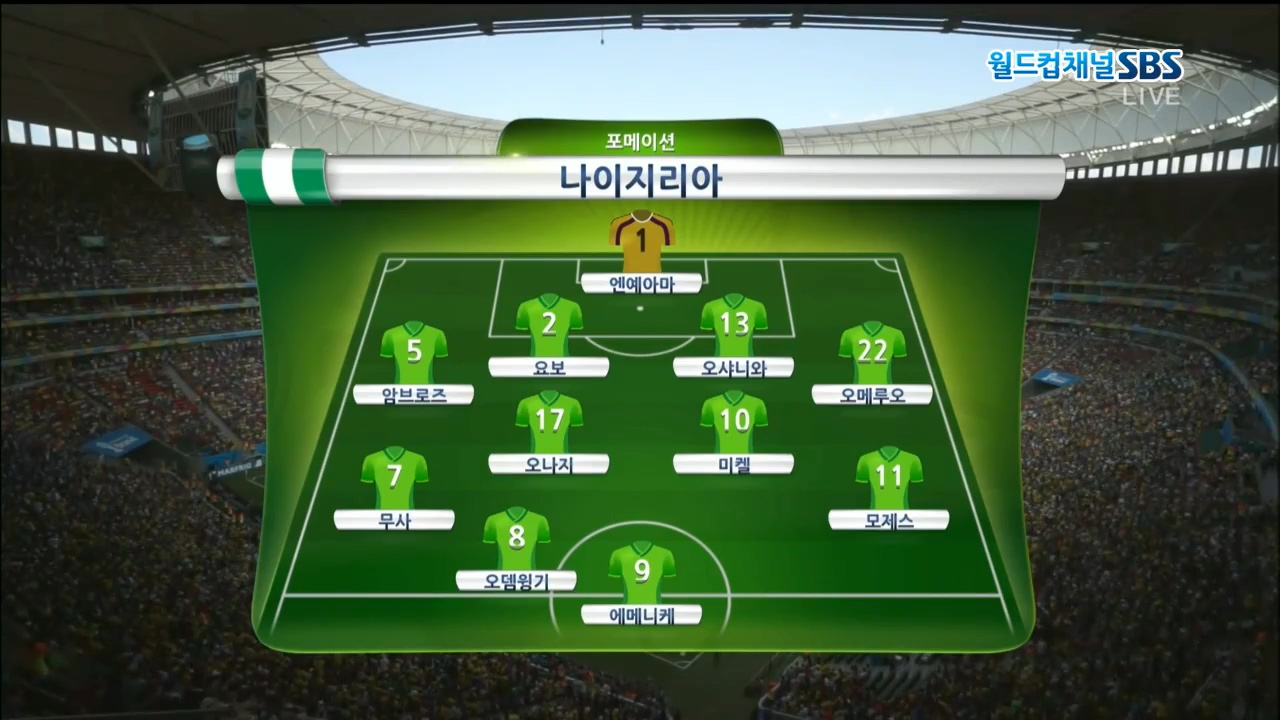 SBS 프랑스 vs 나이지리아 브라질 월드컵 _ 7월 1일_20140701_005902.540.jpg