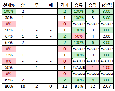선득.PNG
