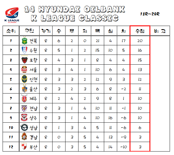 후반기8경기.PNG