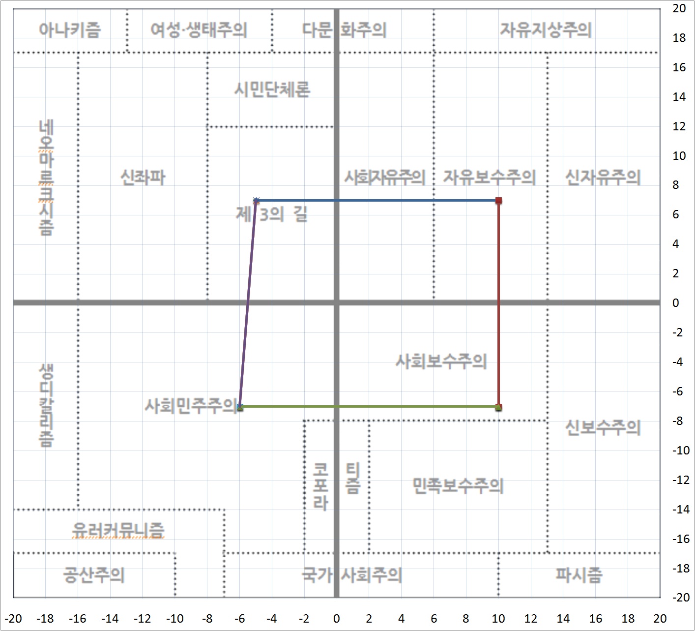 개정치.jpg