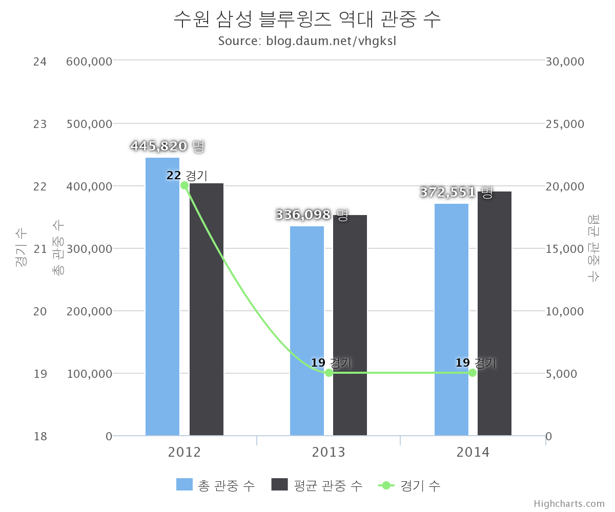 chart (3).png