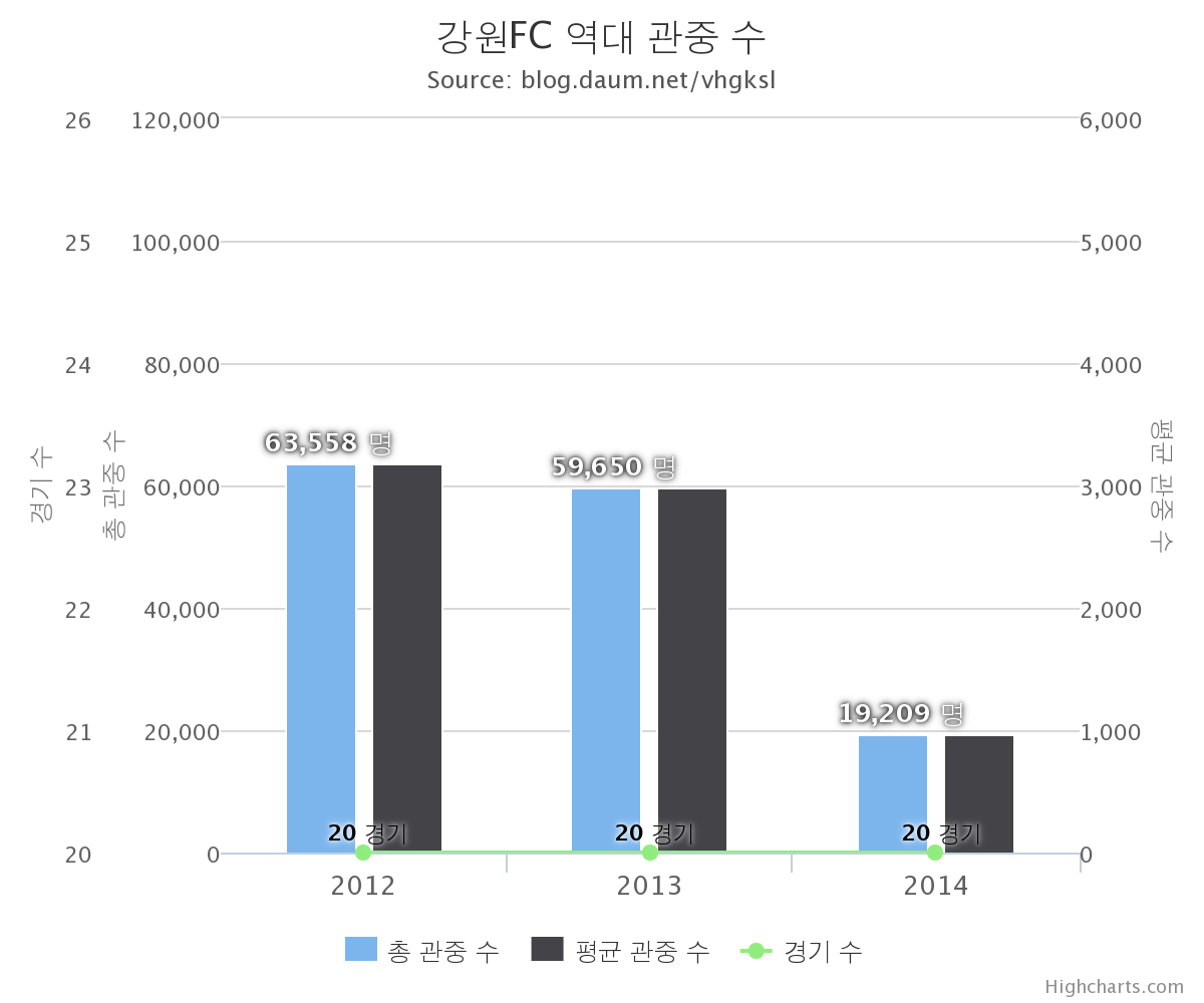 chart (6).png