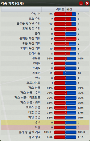 리버풀 vs 위건 (TV 시점).png