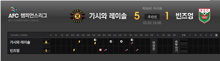 스크린샷 2015-03-03 오후 8.38.48.png