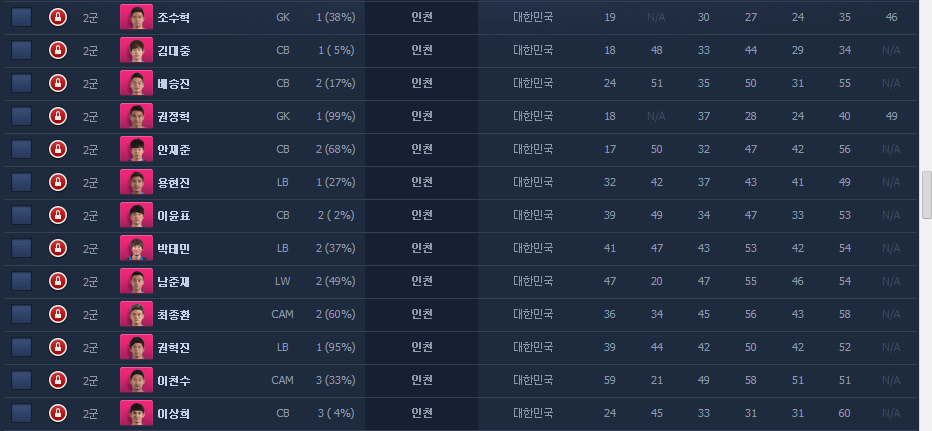 인천 1.PNG