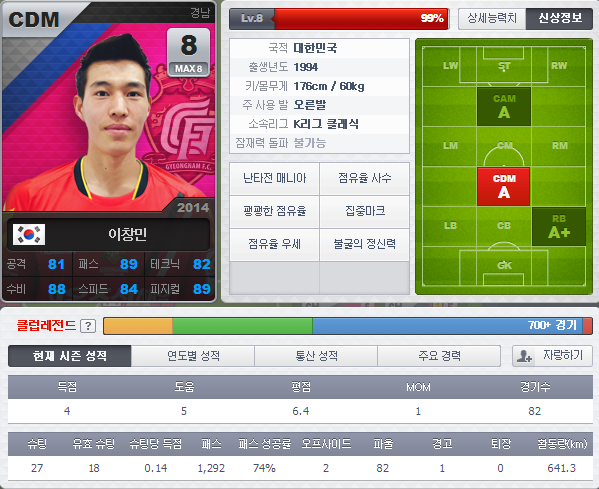 이창민만렙_뒤.PNG