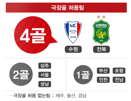 호구2.PNG