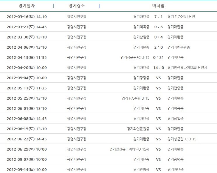 메탄고 요번애들 원래못함?  메탄중은 잘함? : 왜 화끈해야하는지 중딩 2.jpg