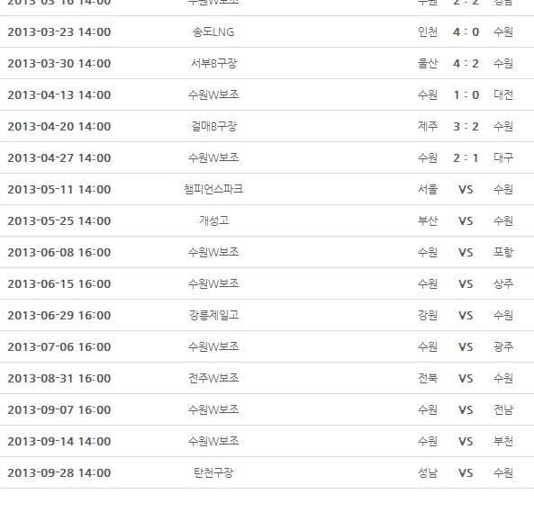 메탄고 요번애들 원래못함?  메탄중은 잘함? : 알랑가몰라 고딩 2.jpg
