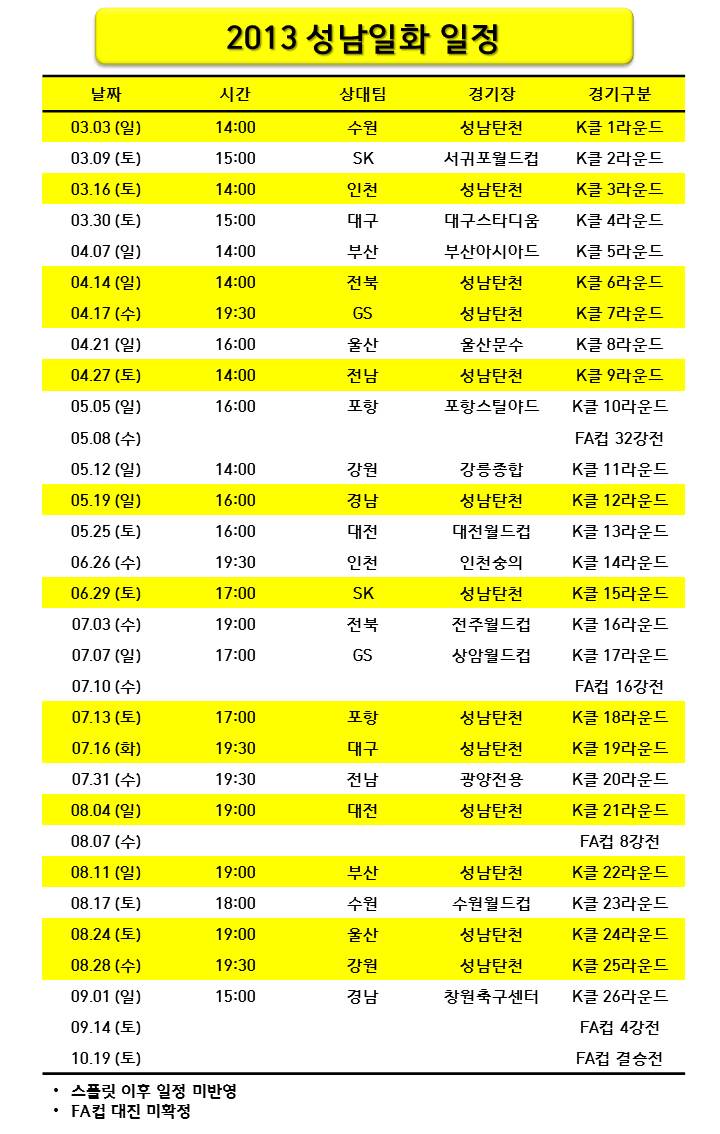 2013 성남 v2.0.JPG