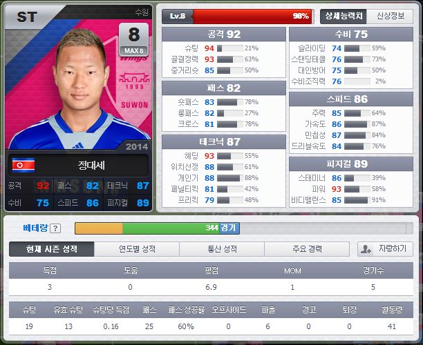 정대세1.JPG