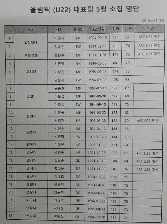 daum_net_20150424_095429.jpg