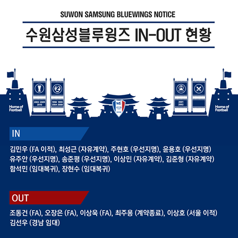 2016시즌 in out.png