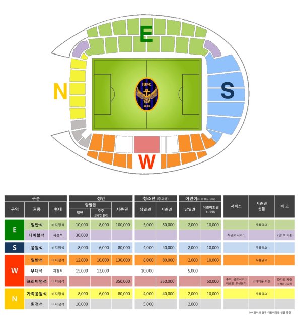 (최종)입장권가격좌석도1.jpg : 숭의 원정석이 ... 개빡친다며?