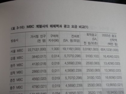 result_2009_3_0_21_49_36_531_6-yeouido.jpeg : 정규리그 3라운드 대상 프로토 배팅 리스트.txt