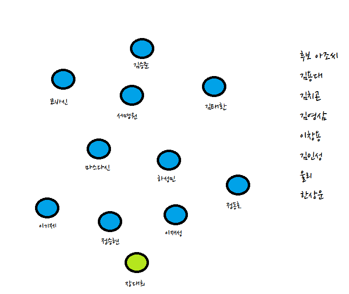 ㅇㄴㅁ.png