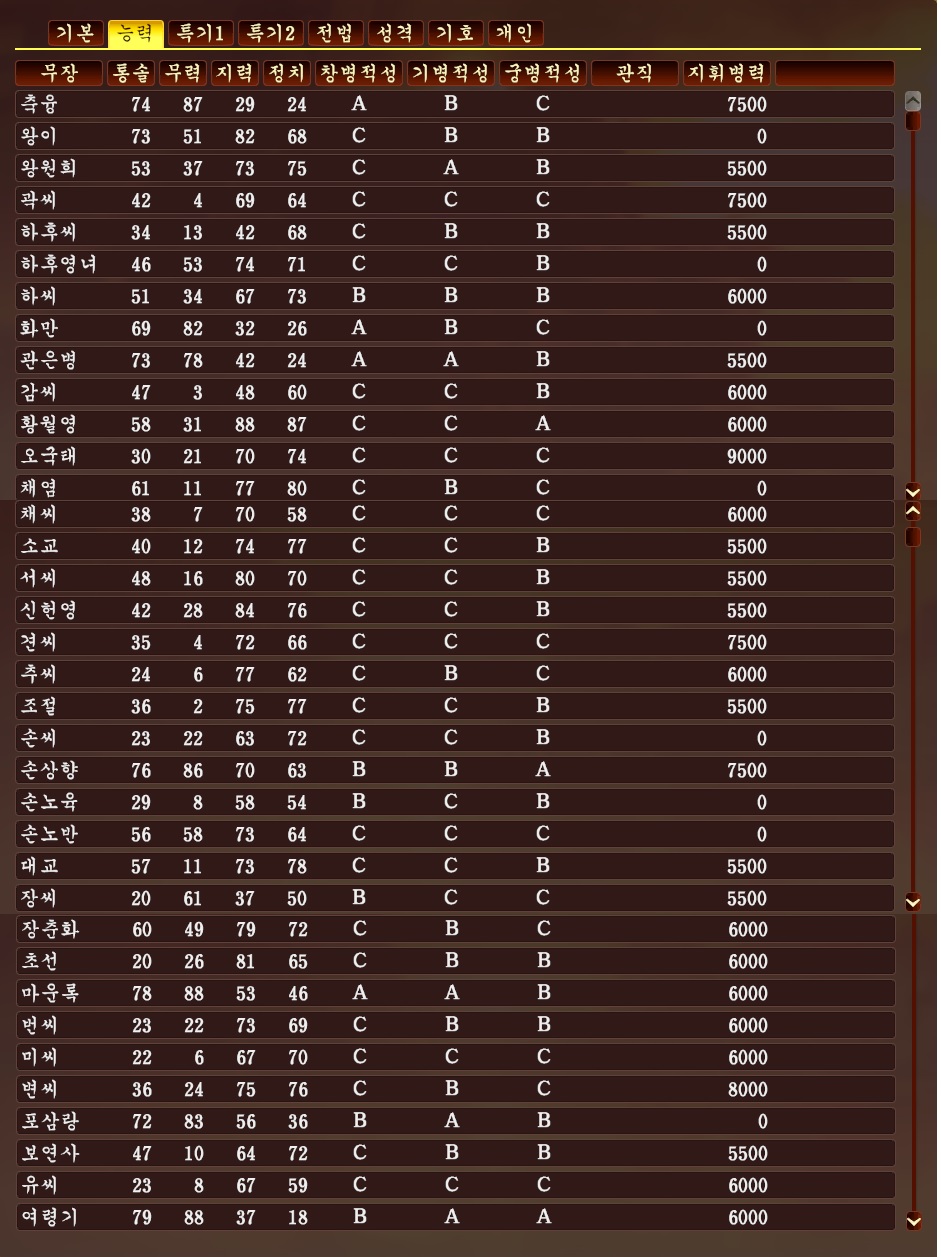 삼국지13 여캐.jpg