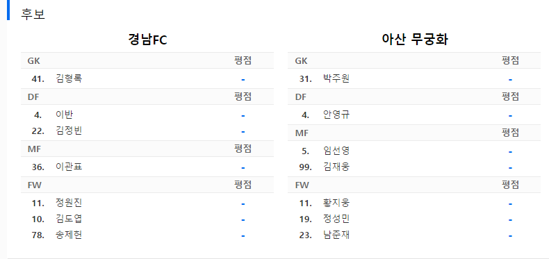 후보.png