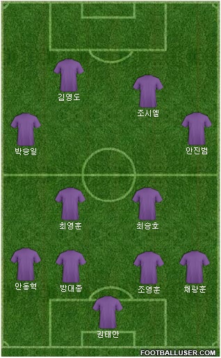 FC안양 2017시즌 예상 라인업2.jpg