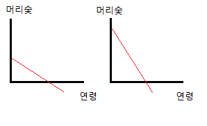 graph5.png