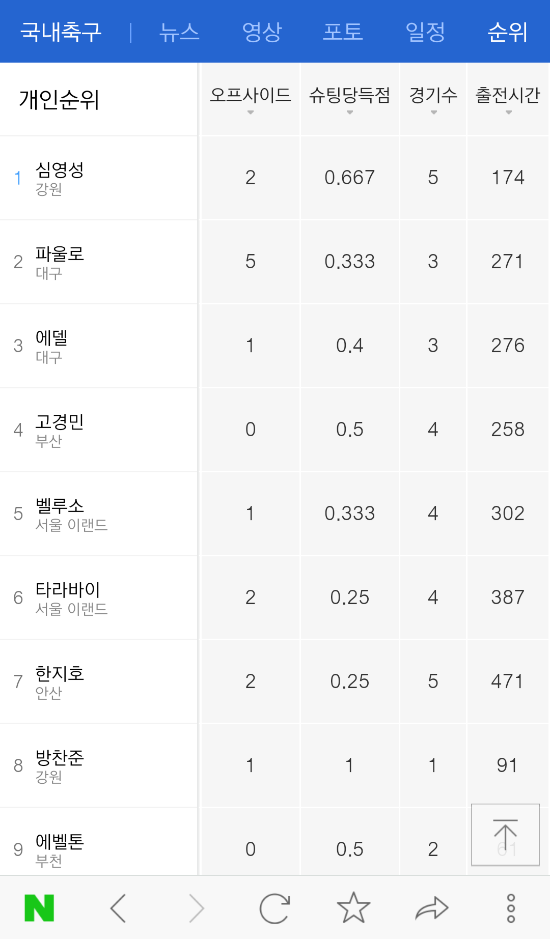 Screenshot_2016-04-16-22-24-59.png