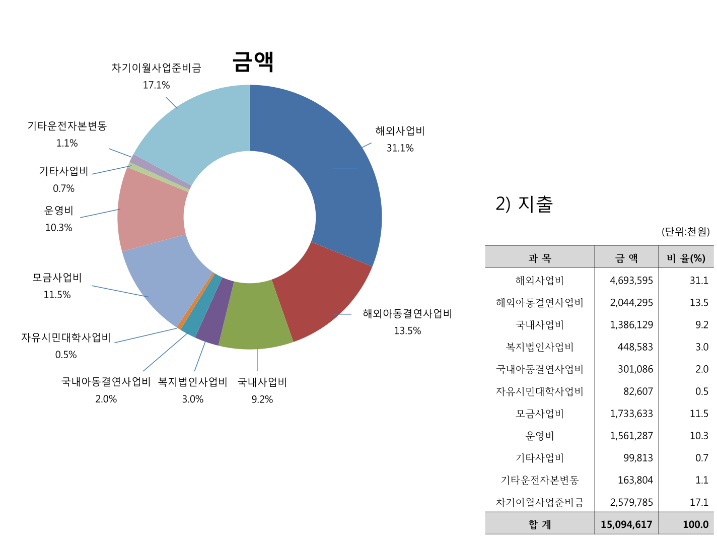 굿피플.png